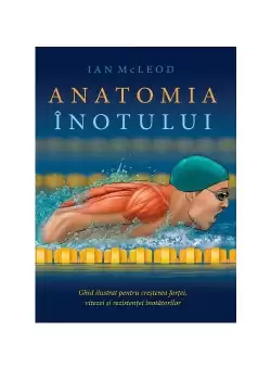 Anatomia inotului