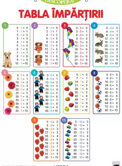 Descopera! Tabla impartirii (planse educationale)