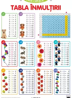 Descopera! Tabla inmultirii (planse educationale)