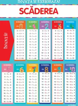 Invata si exerseaza! Scaderea + exercitii (planse educationale)