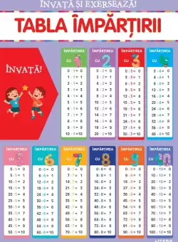 Invata si exerseaza! Tabla impartirii + exercitii (planse educationale)