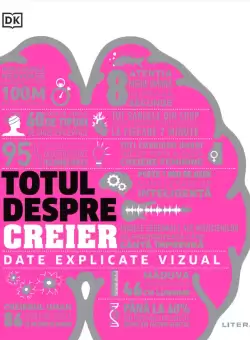 Totul despre creier